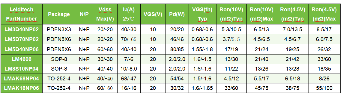 wKgZO2hCpk6Acu37AABYPqzlxzg766.png