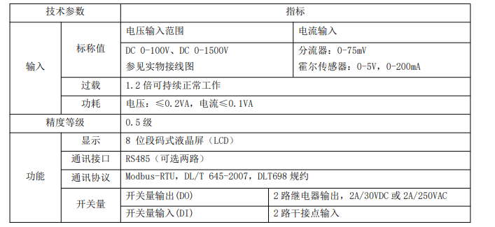 wKgZO2hCpuuAa18KAABUTIm-72s412.png