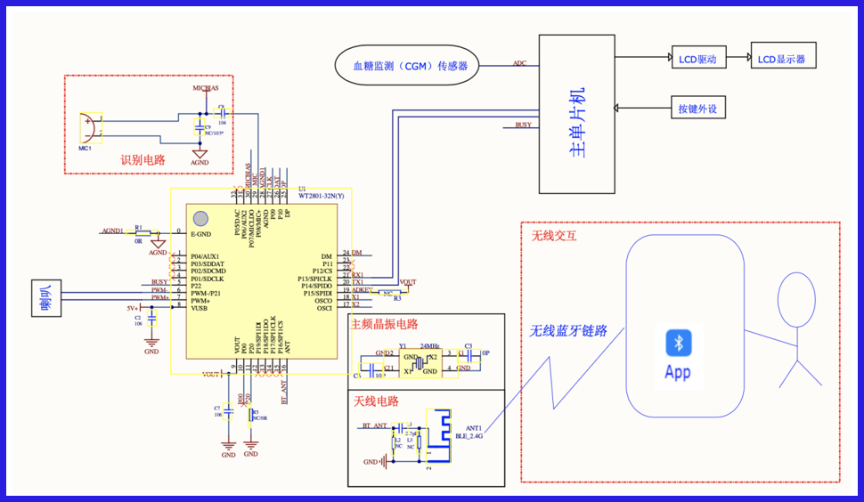 88e20ffe-42b1-11f0-986f-92fbcf53809c.png