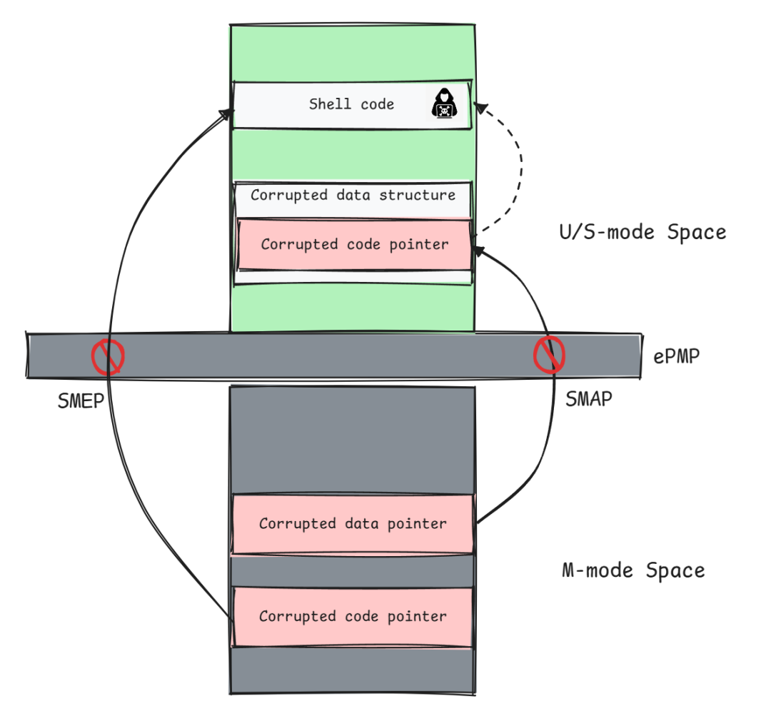 5eb76d02-42b4-11f0-986f-92fbcf53809c.png