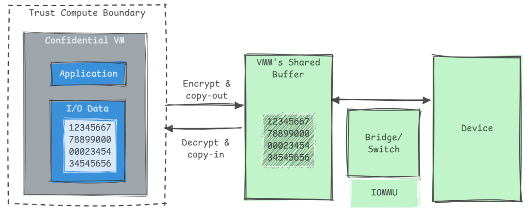 60000bb0-42b4-11f0-986f-92fbcf53809c.png
