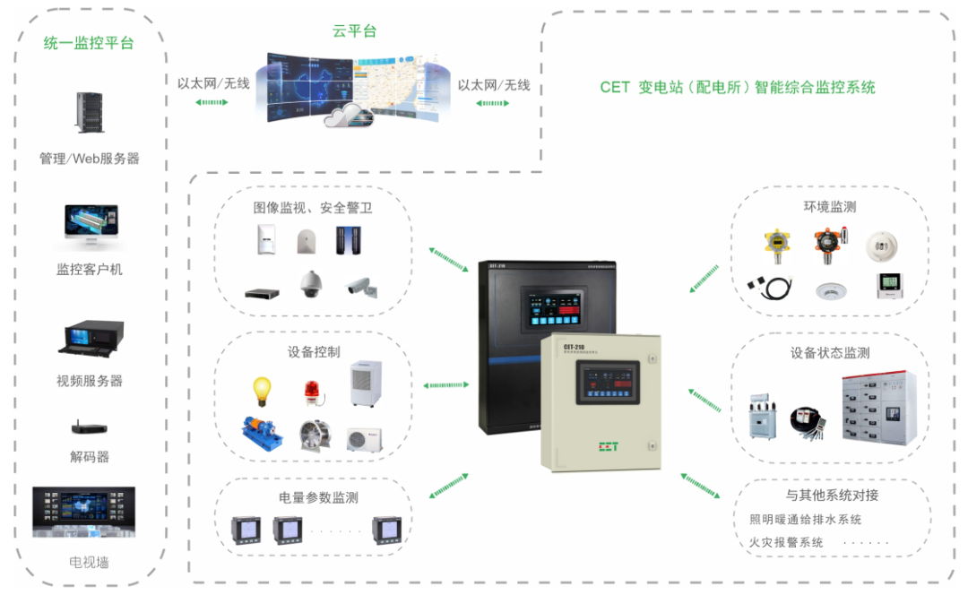 9004b172-42bd-11f0-986f-92fbcf53809c.png