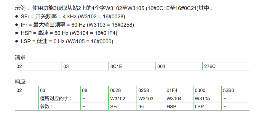 wKgZPGhDp_eACiKKAABT8tGoEtY085.png