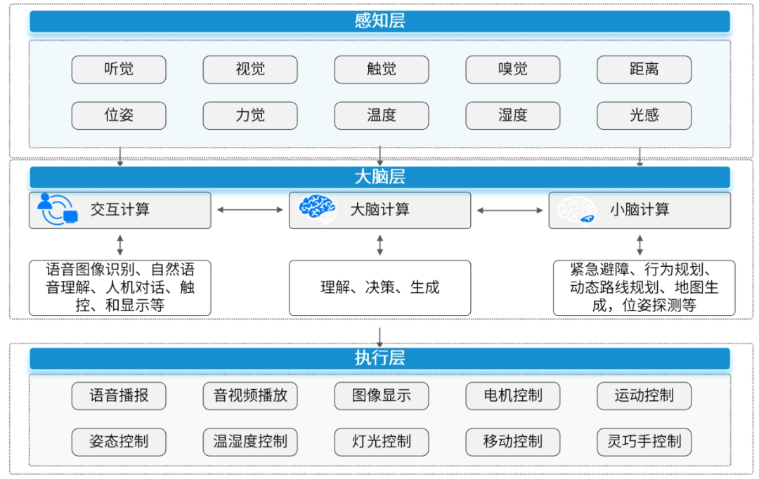 90a93a2c-42bc-11f0-986f-92fbcf53809c.png