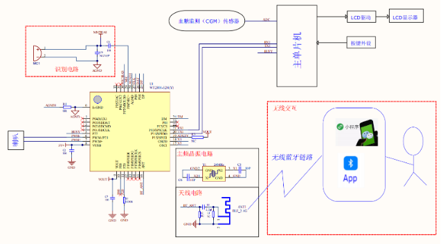 wKgZPGhD36aANX9kAAFEvj5HFEM992.png