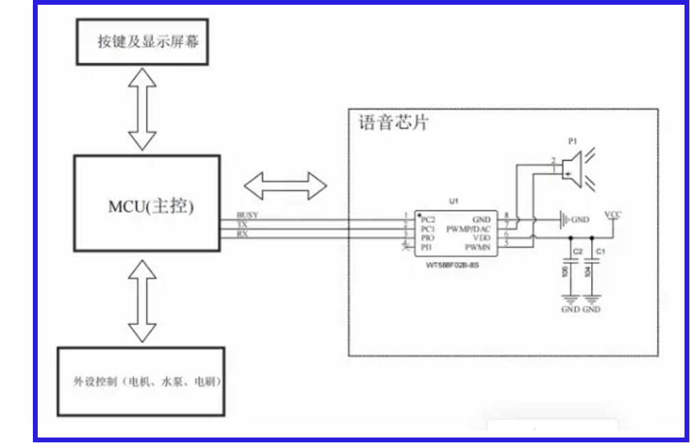 4cf3804e-434d-11f0-986f-92fbcf53809c.png