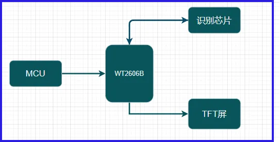 4e108d3c-434d-11f0-986f-92fbcf53809c.png