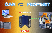 CAN轉(zhuǎn)<b class='flag-5'>PROFINET</b>協(xié)議網(wǎng)關(guān)之<b class='flag-5'>PROFINET</b>轉(zhuǎn)CANfree<b class='flag-5'>組態(tài)</b>秘訣