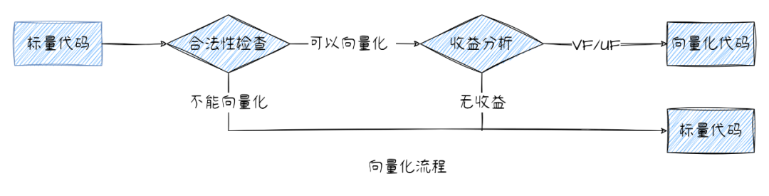 815520a2-42b4-11f0-986f-92fbcf53809c.png