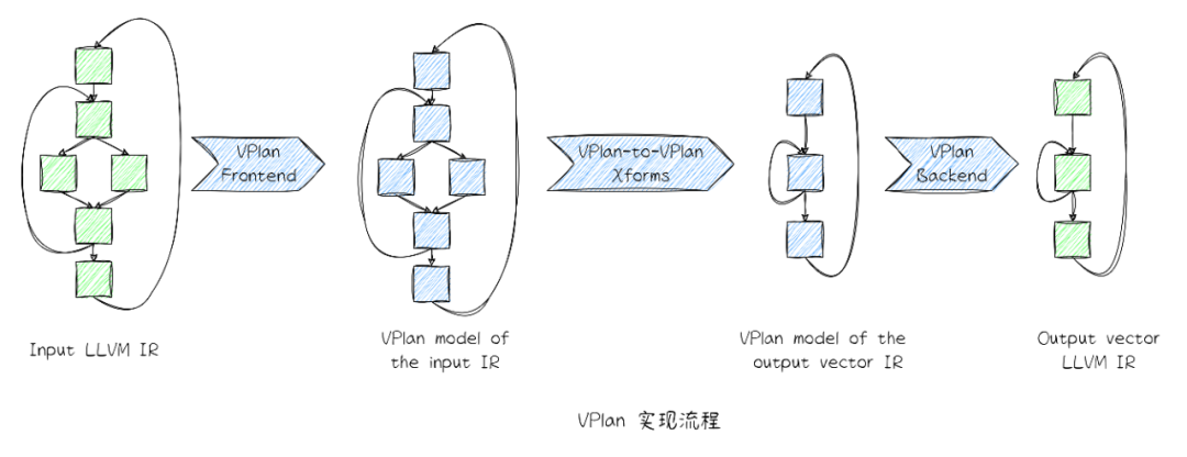 816bdc34-42b4-11f0-986f-92fbcf53809c.png