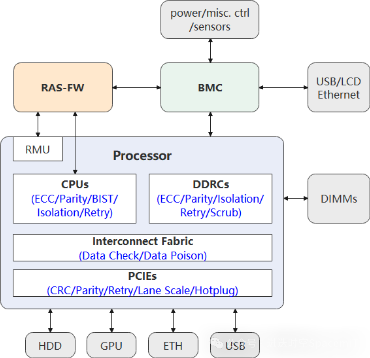 1266005c-42b5-11f0-986f-92fbcf53809c.png