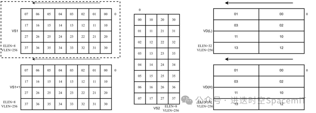 40b03338-42b5-11f0-986f-92fbcf53809c.png