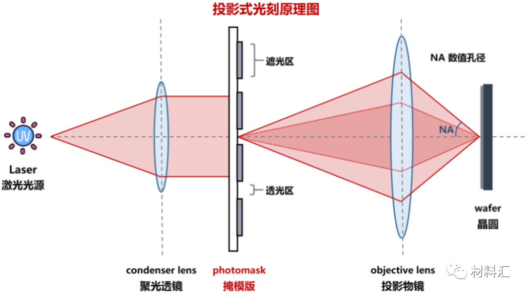 8efe56ac-4321-11f0-986f-92fbcf53809c.png