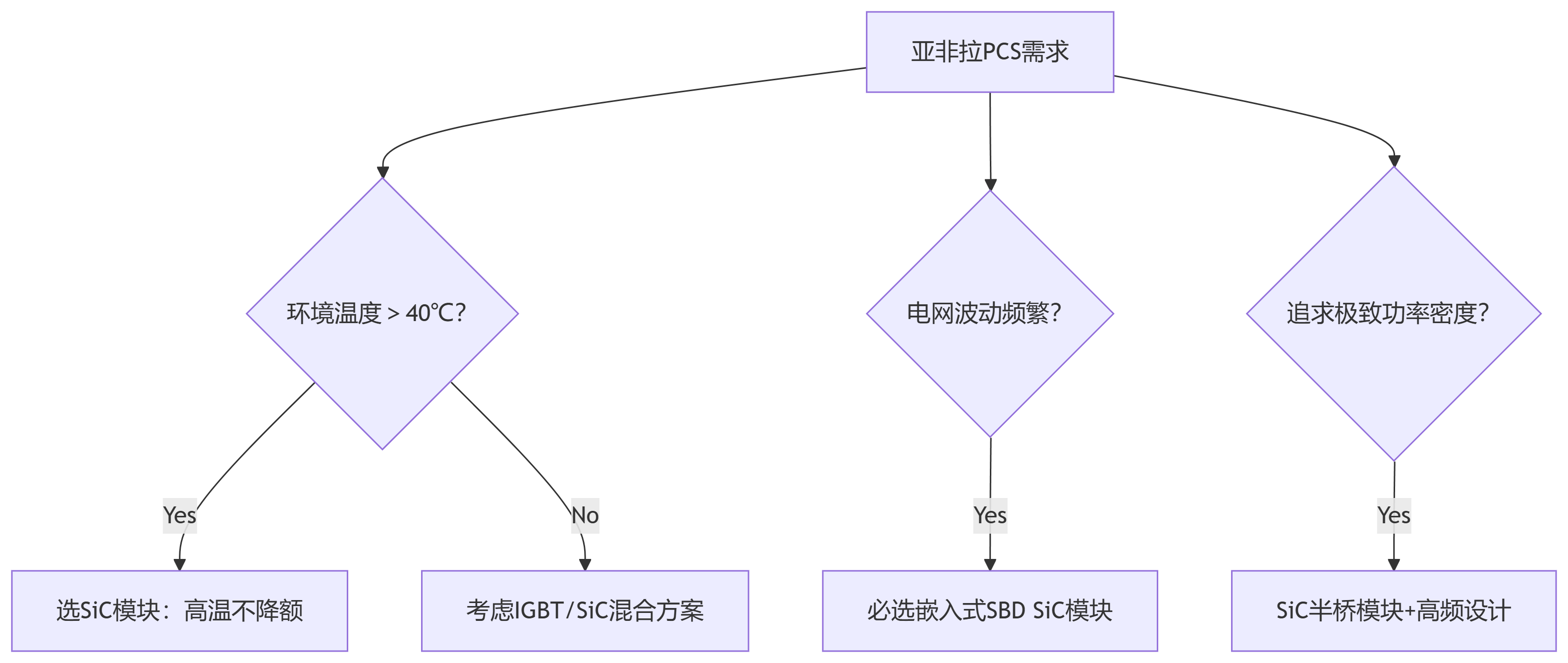 wKgZPGhE0ZWAVMyxAANg9RQ_kgo609.png