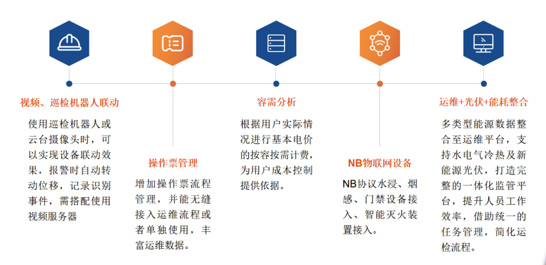 0ec88fd6-4333-11f0-986f-92fbcf53809c.png