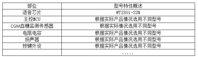 wKgZO2hD36aAE5WvAAAyeWlCYnI040.png