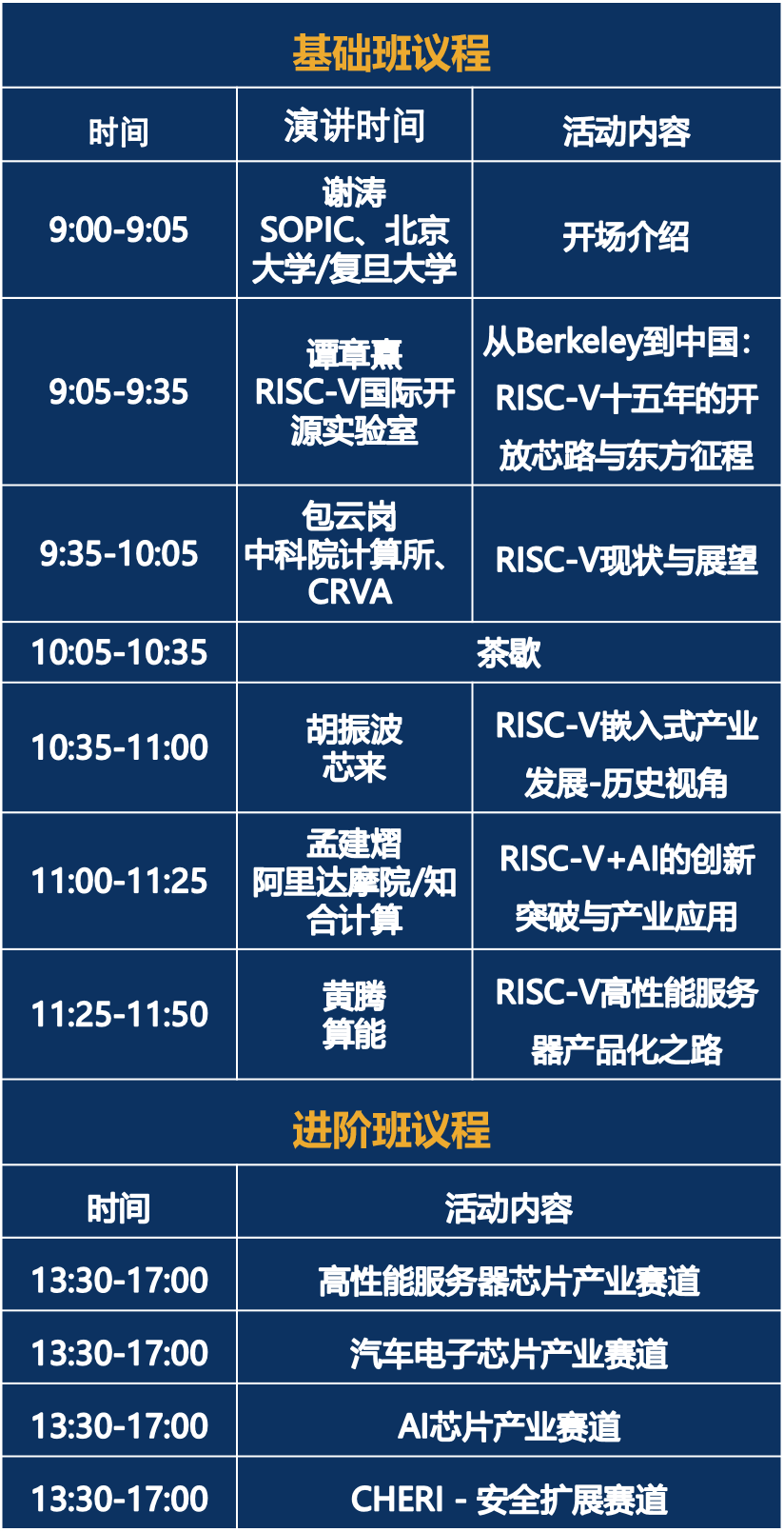 5772d39c-44d0-11f0-986f-92fbcf53809c.png