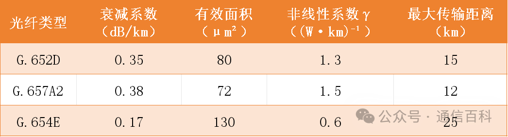 887743dc-4413-11f0-986f-92fbcf53809c.png