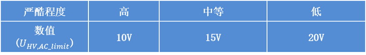 wKgZPGhGm3-AfxzcAABYCBMDV54968.png