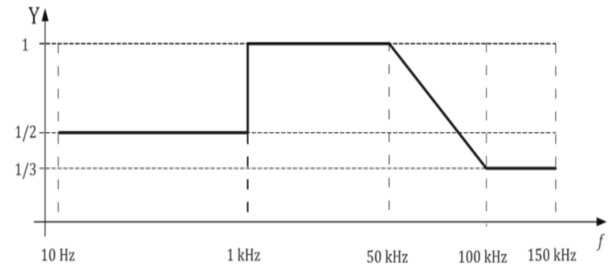 wKgZPGhGm4CASFOpAAB48ftd69M049.png