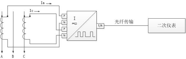 電流互感器<b class='flag-5'>遠距離</b>測量<b class='flag-5'>解決方案</b>