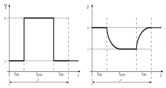 wKgZO2hGm3yANQj-AACWh9KYGHI237.png