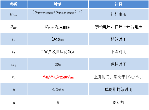 wKgZO2hGm4aAV9QtAABBoAC4TFQ352.png