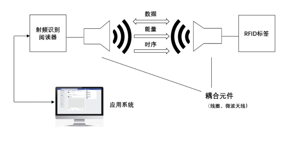 2a5ae5c4-458a-11f0-986f-92fbcf53809c.png