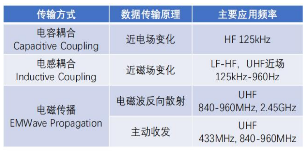 2a9b66bc-458a-11f0-986f-92fbcf53809c.png