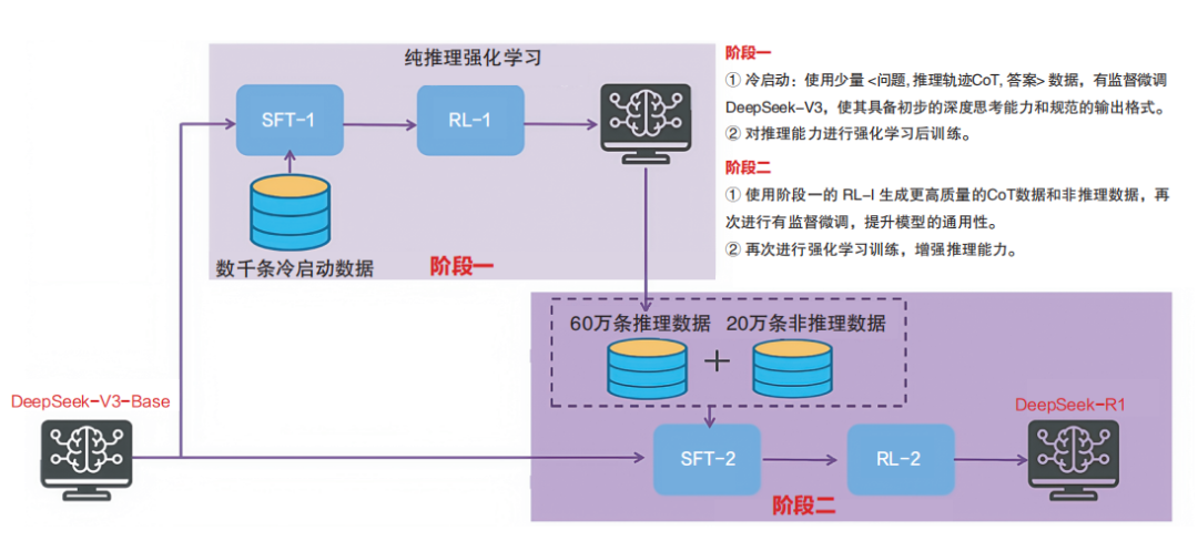 aec6626c-458e-11f0-986f-92fbcf53809c.png