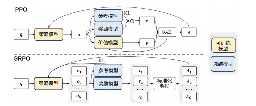 ae517f56-458e-11f0-986f-92fbcf53809c.png