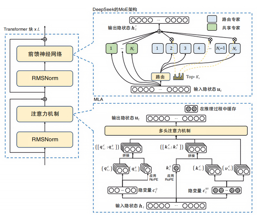 ae2d1c6a-458e-11f0-986f-92fbcf53809c.png