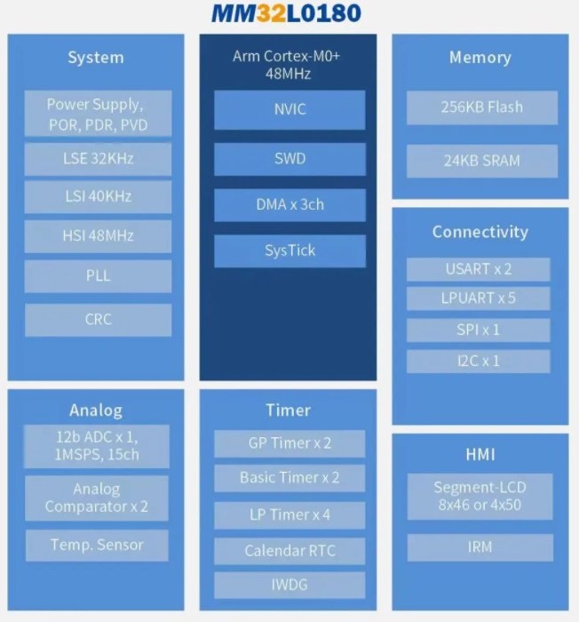 b95fbcaa-458e-11f0-986f-92fbcf53809c.png