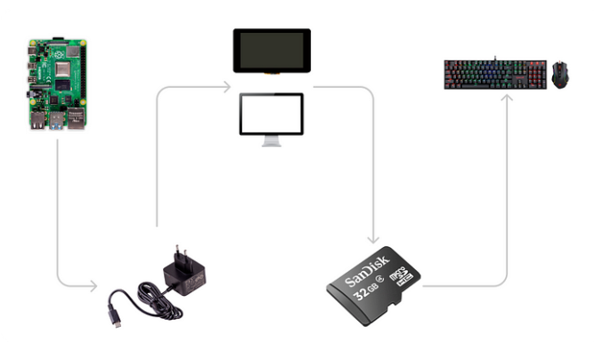 b9c23baa-458e-11f0-986f-92fbcf53809c.png