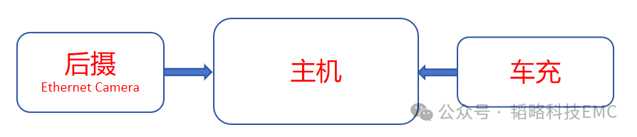 948e1d14-45ab-11f0-986f-92fbcf53809c.png