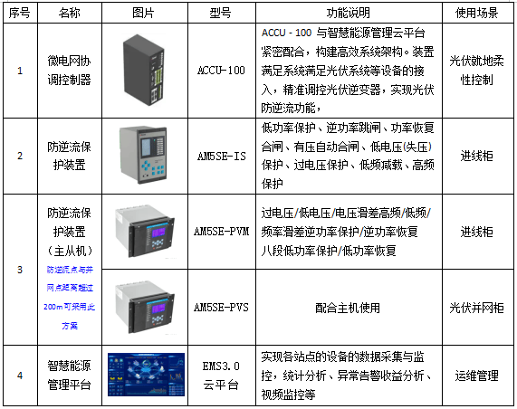 wKgZPGhH2hOAfJ79AABXKFH_fN0420.png