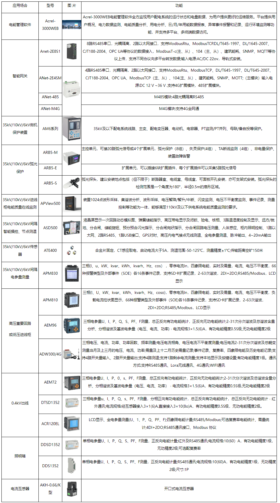 wKgZPGhH3AuAF8_wAAIcCN19tJk813.png