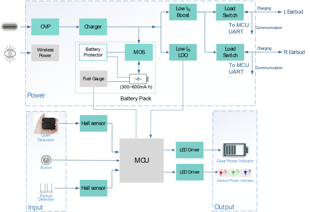 3ddac45a-4519-11f0-986f-92fbcf53809c.png