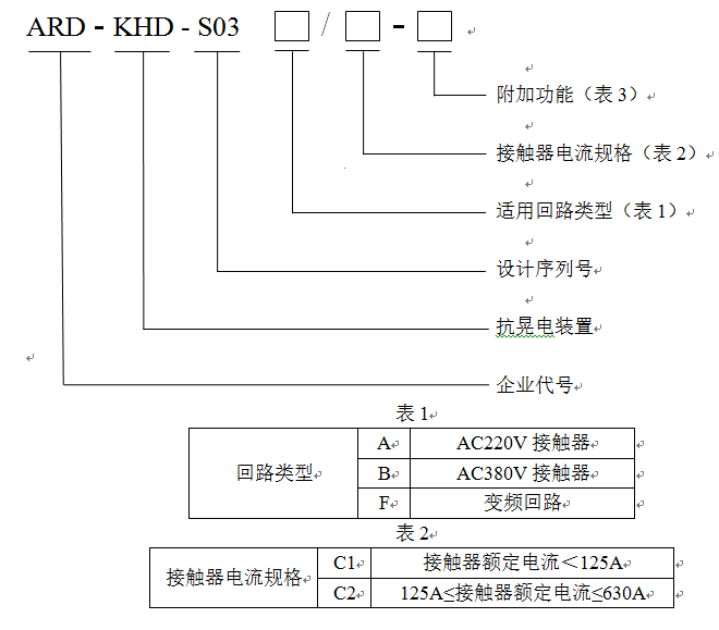 94beba5e-458e-11f0-986f-92fbcf53809c.png