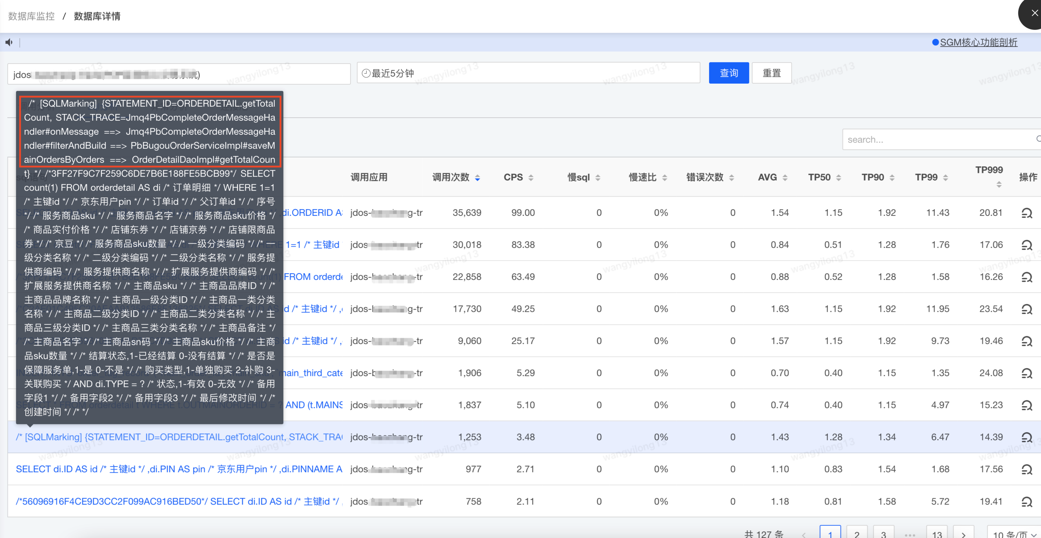 大促數(shù)據(jù)庫壓力激增，如何一眼定位 SQL 執(zhí)行來源？