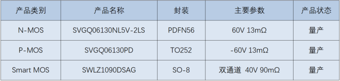 wKgZO2hHwBeAGdvsAAFSCG7G3Ps239.png
