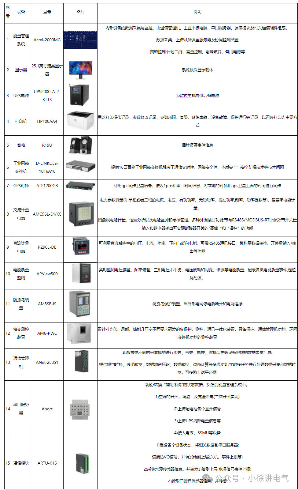 wKgZO2hHw2OAfANeAAGn6D3zLJw593.png