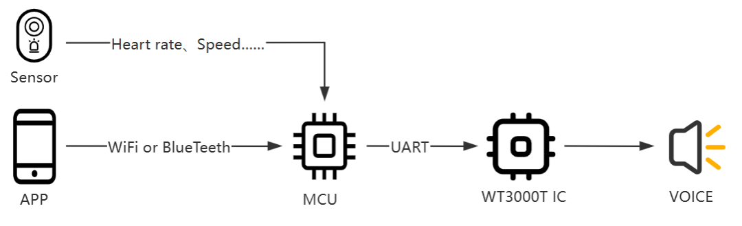 f4827b6c-45af-11f0-986f-92fbcf53809c.png