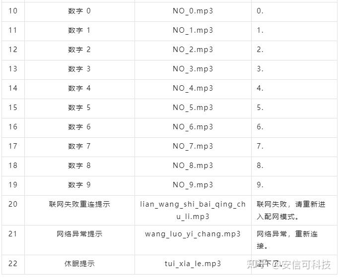 wKgZO2hH-yiAS7ToAACy0sYSGnU588.jpg