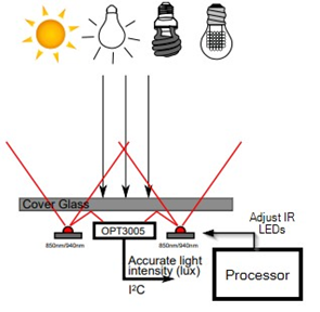 wKgZPGhI5mqAB09SAAD5axiQpVc817.png