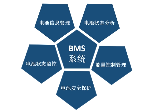 ?平尚科技貼片電阻溫漂補償算法精度優化至±0.05%
