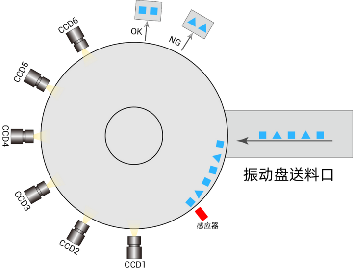 wKgZPGhI6iyAfqHDAAIpG6Rz-4U438.png