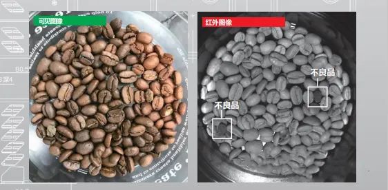 短波紅外相機助力工業(yè)檢測及食品醫(yī)療