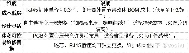 wKgZPGhI-p6AB2BwAABRMt8dVa473.webp