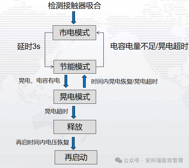 wKgZPGhJDJmAR8F2AADK6l0Eve4806.png